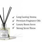 Reed Diffuser – Candied Cranberry