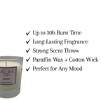 Candle – Parma Violet Inspired