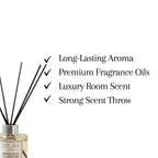 Bundle - Prosecco & Clementine Candle & Diffuser
